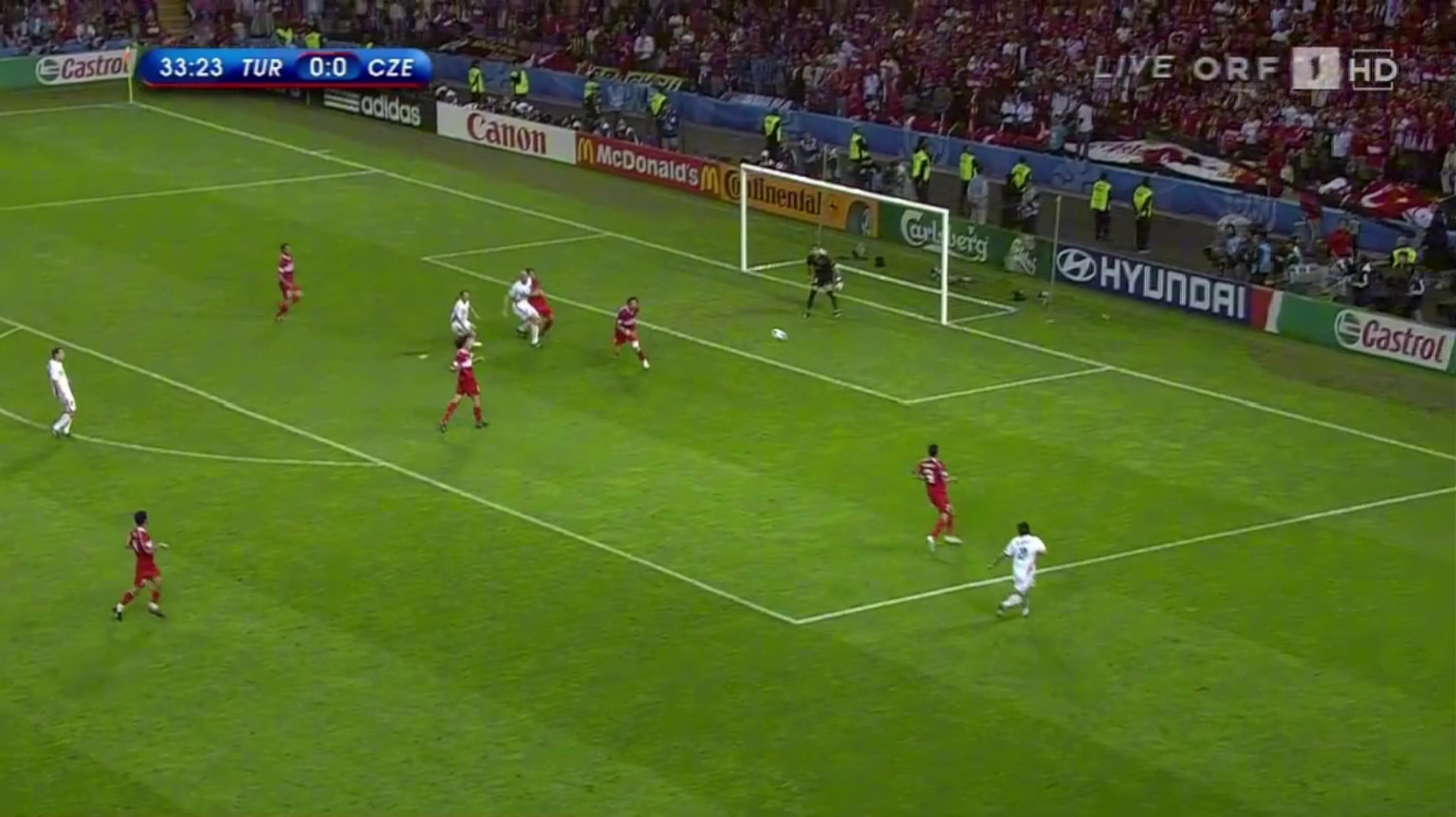 荡气回肠！2008欧洲杯土耳其对捷克让二追三